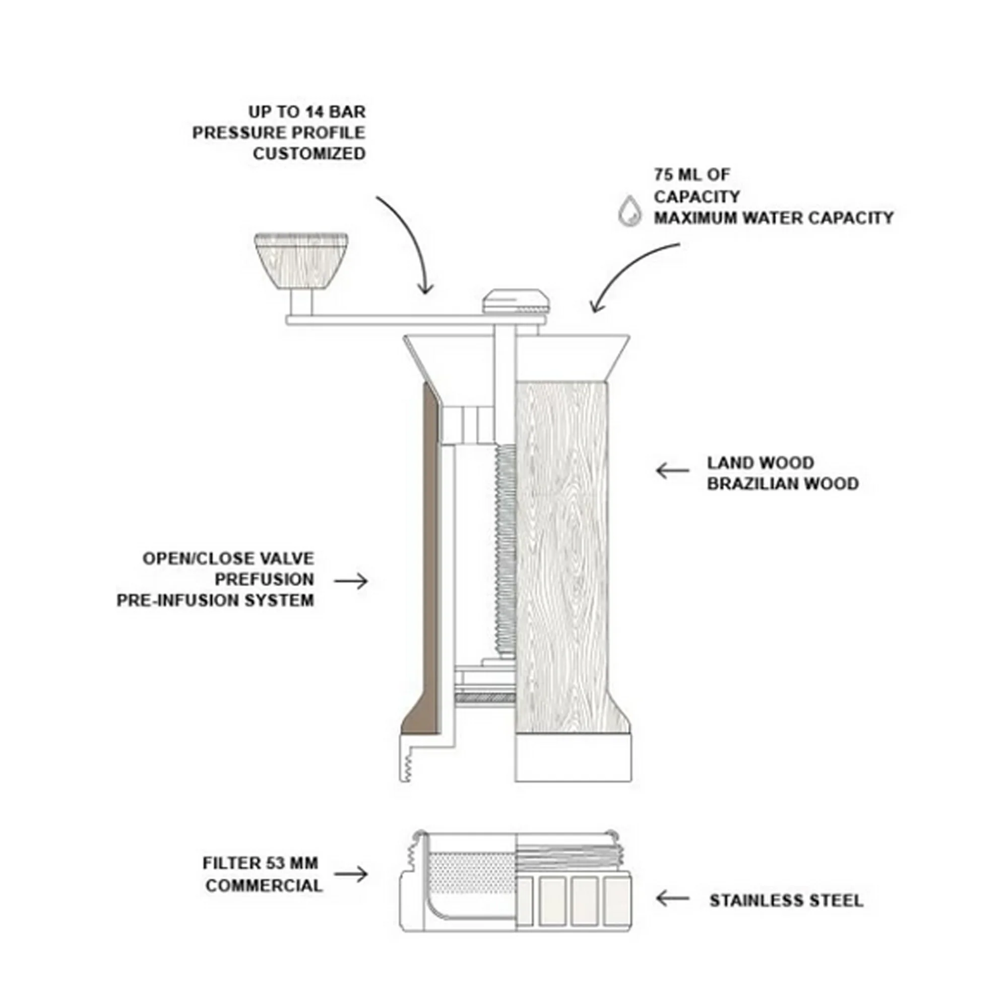 ARAM Manual Espresso Maker + Steel Support - Image 11