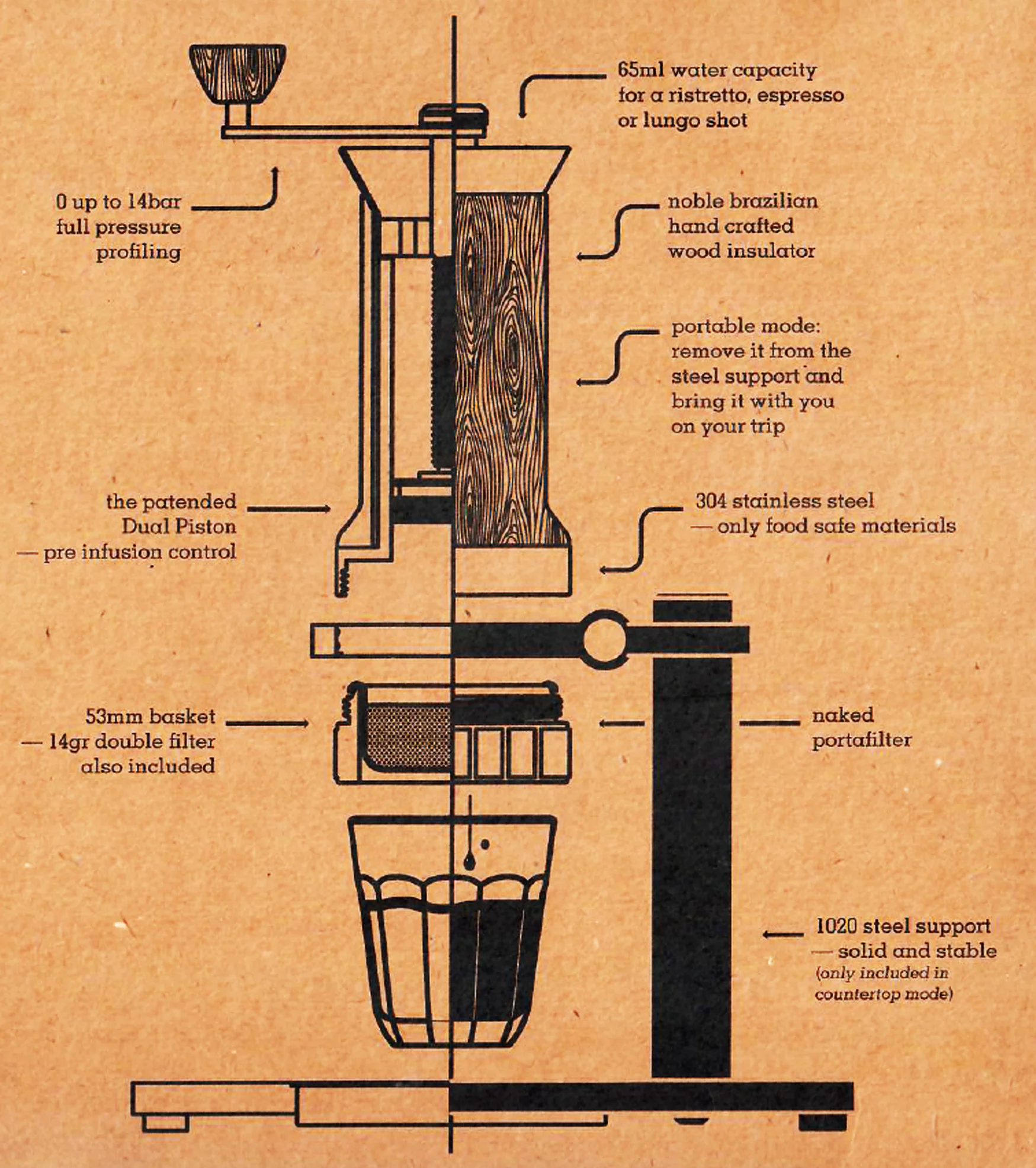 ARAM Manual Espresso Maker + Steel Support - Image 16