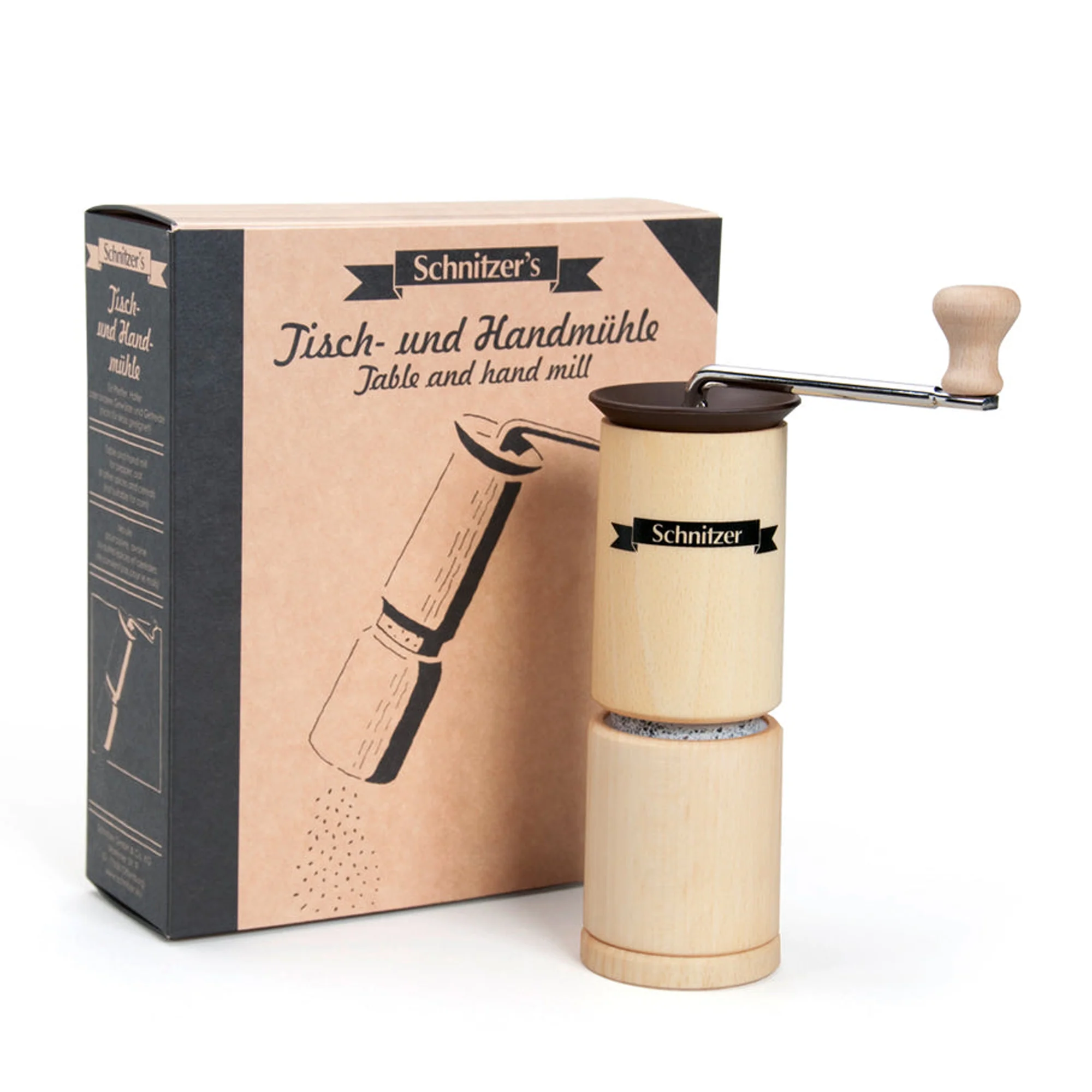 NEW Products